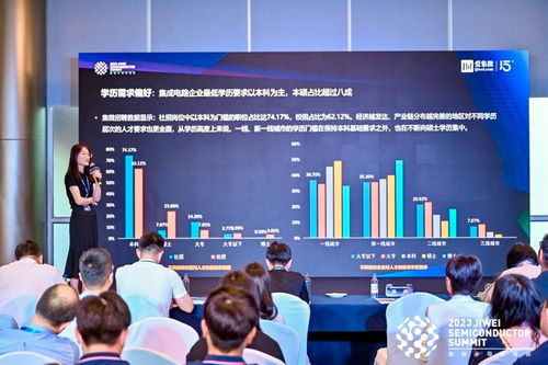 集微峰會首日 人氣爆棚點燃產(chǎn)業(yè)熱情 這些亮點不能錯過